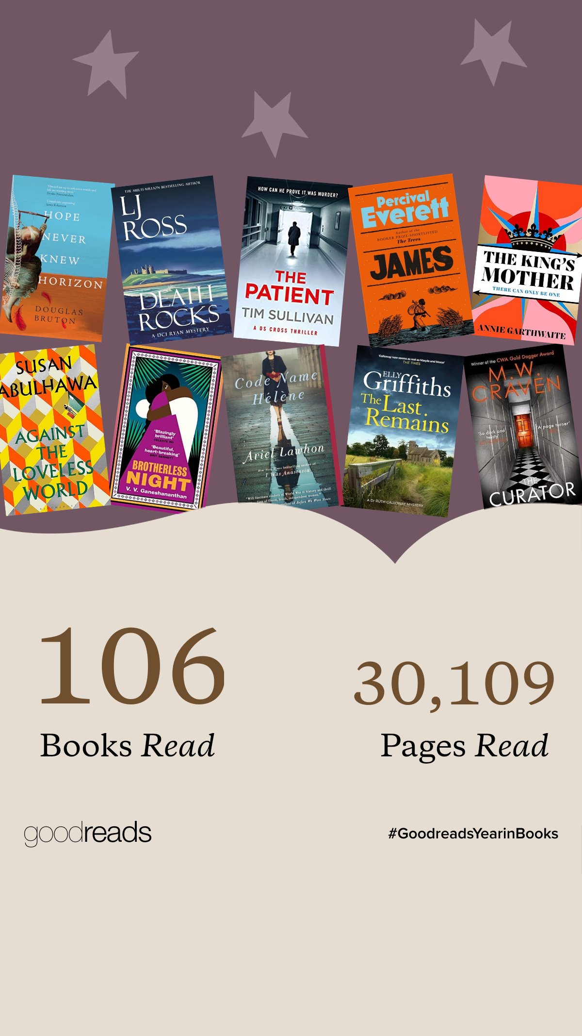 My Year in Books:&nbsp;2024